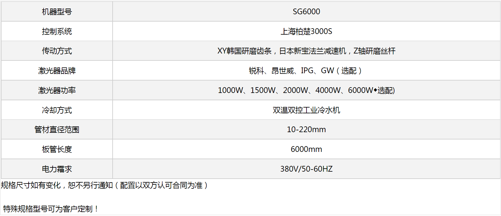 尊龙凯时人生就是搏激光加工